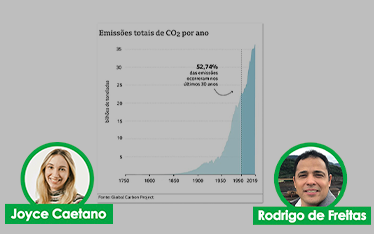 18 11 PET Pesquisadores noticia 374 x 234